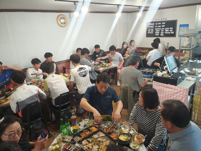 강가네
