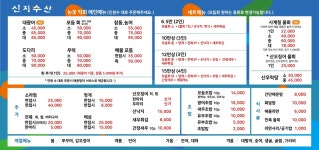신지수산 눈꽃막회