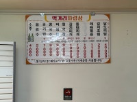먹거리식당