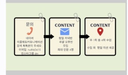 이룸커뮤니케이션즈영덕지점 | 이룸에듀커뮤니케이션
