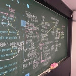 유진하다영어전문학원