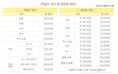 장성푸르넷학원