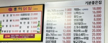 홍미닭발