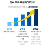 스마트해법영어 청북수자인