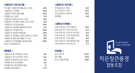 작은창큰풍경가장점