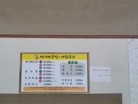 내성천메기매운탕