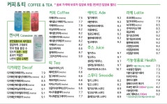 도그와트 인천문학점