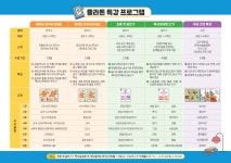 플라톤 독서토론논술 도안아이 공부방
