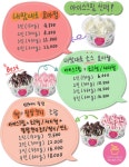 요거트아이스크림의정석 제주시청점