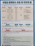더 대박공인중개사사무소