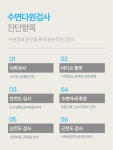 드림이비인후과의원