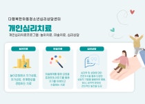 다행복한아동.청소년심리상담센터