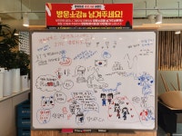 명량화로 진도점