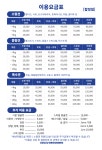 우쭈쭈 케어센터 합정점