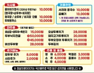 참살이콩이야기