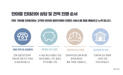 한마음인테리어