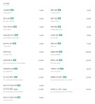 컴퓨터수리 컴수리존