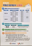 코오롱부동산중개사무소