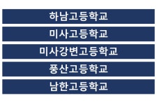 국풀국어전문학원 하남미사원