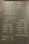 케무리