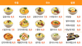 길동우동 하남감일점