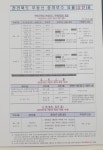 더샵로얄공인중개사사무소