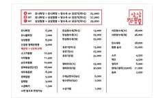상상짬뽕 시청점