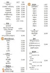 메리골드