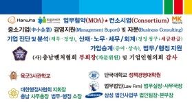 임병문행정사만사형통사무소