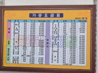 국일방앗간 충주점