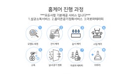 비치움 스팀맨