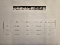근육발전소PT