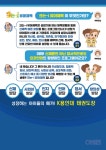 K용인대태권도 송도점