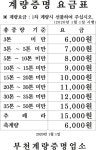 부천계량증명업소