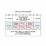 유니드아트