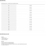 세븐실내장기주차장 인천공항점
