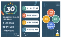 유천더과학교습소