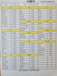 김가네 용산점
