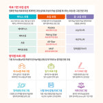 윤선생영어교실 등촌센터