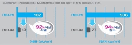 에이치홈케어