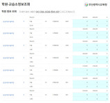 온샘더함미술학원 부산동래온천점