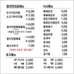 참이맛감자탕 대산점