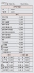 순창 물통골 한우마을