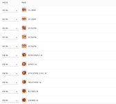 밥장인 부산중앙점