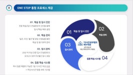 72시간 재수학원 서초본원