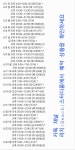 리치스터디룸