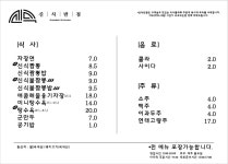 신식반점