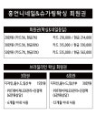 홍언니네일슈가링왁싱안산점