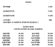 원주손세차장 해바라기손세차장
