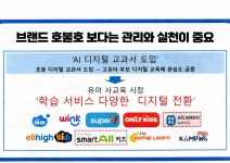 위례만지는수학교구학원 | 위례 만지는 수학 교구 학원